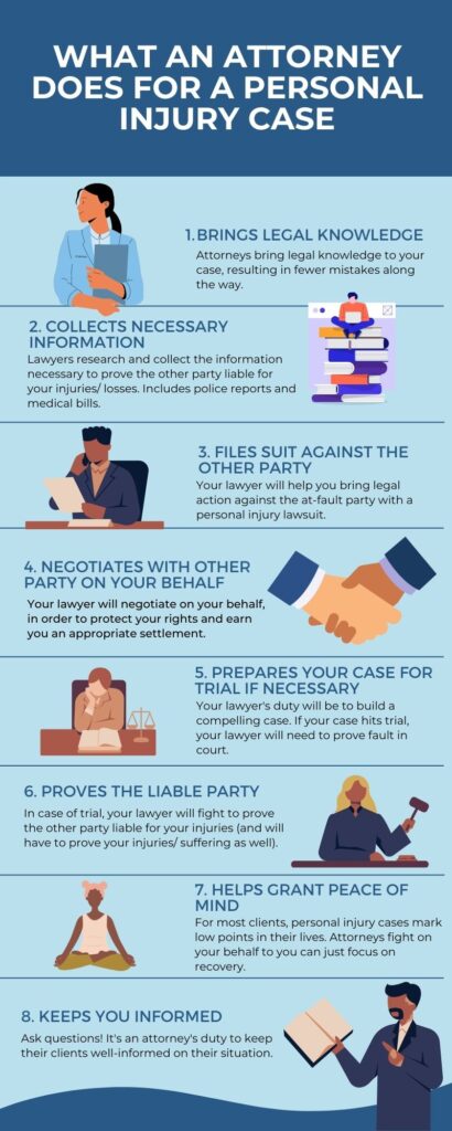 How to choose the best personal injury attorney